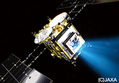Fine Ceramics in Space