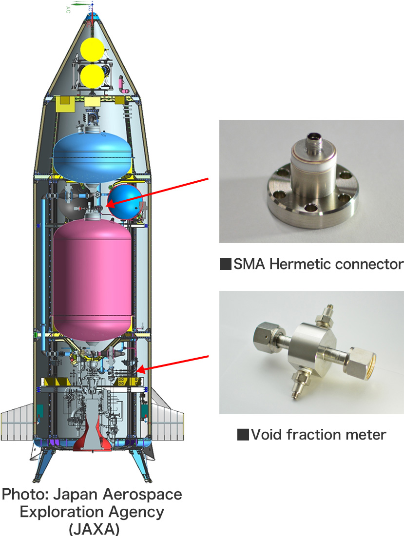 （C）Japan Aerospace Exploration Agency (JAXA)