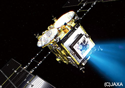 “Hayabusa 2 approaching Ryugu