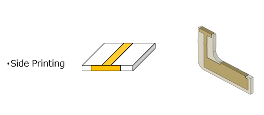 Side Printing Schematic Diagram